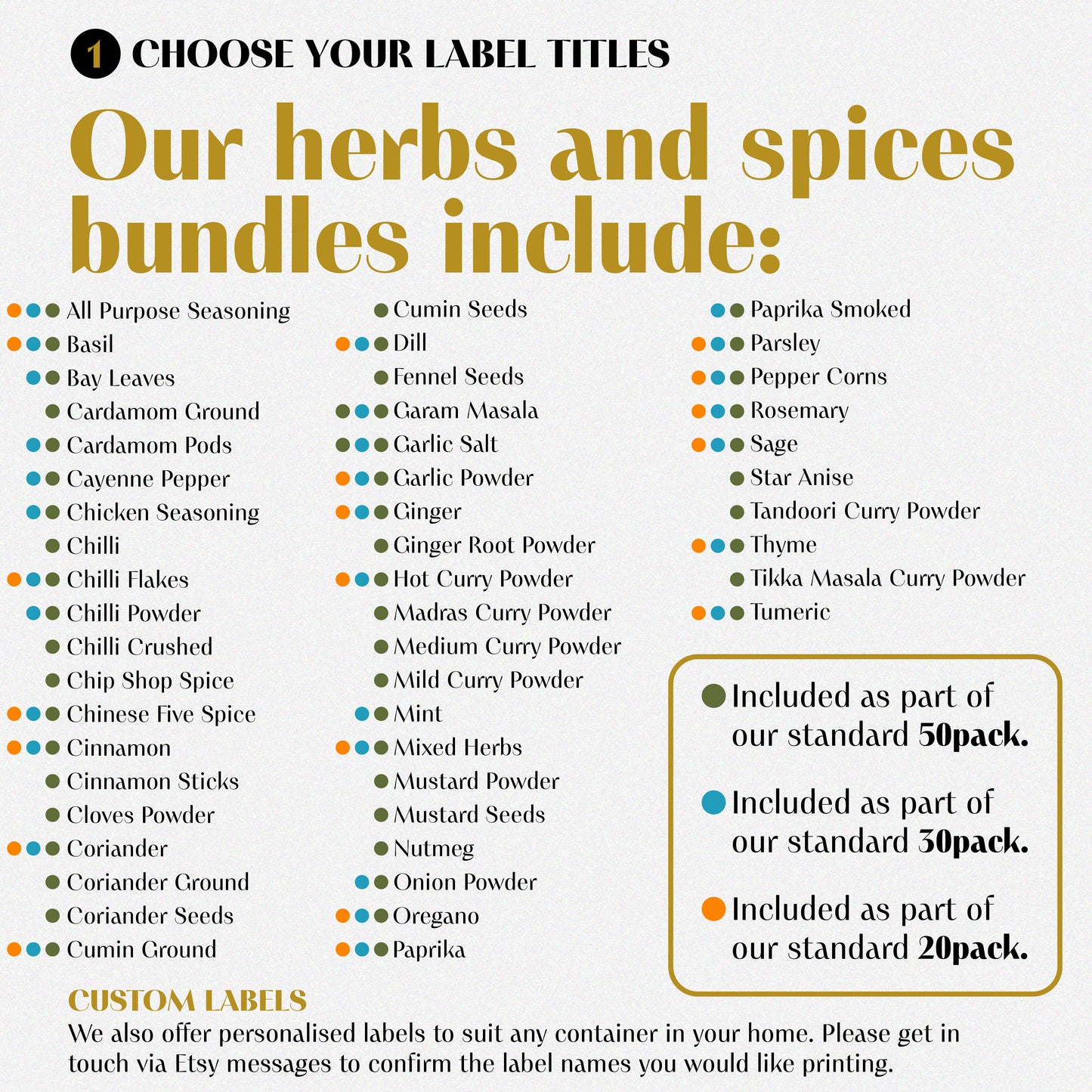Custom Herbs and Spices Labels