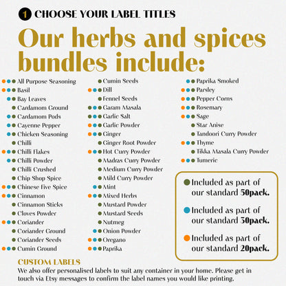 Custom Herbs and Spices Labels