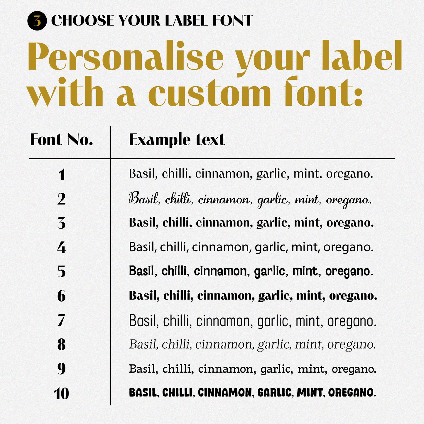 Custom Herbs and Spices Labels